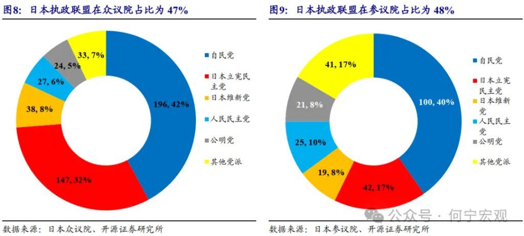 对等关税2.0后	，行业关税或将成关键新变量 - 图片7