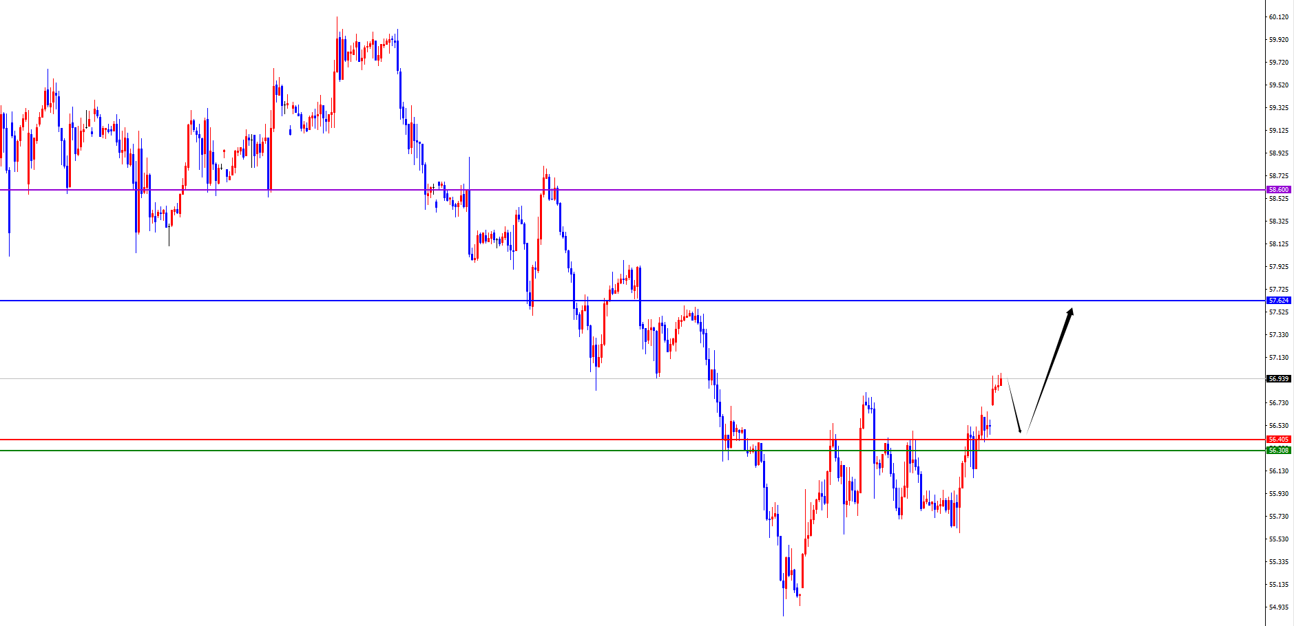 1766375686805953.png 原油.png