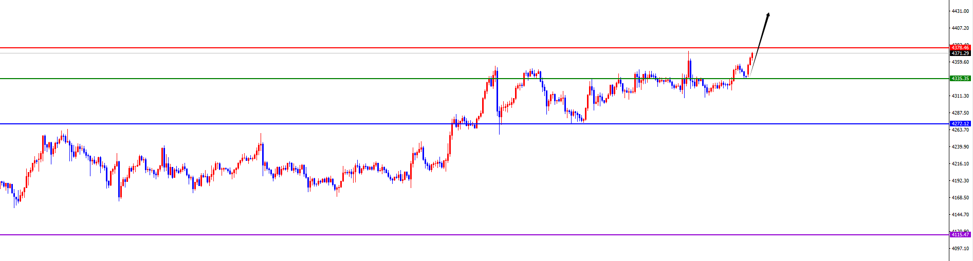 闫瑞祥：黄金再创历史新高，原油短多关注日线阻力