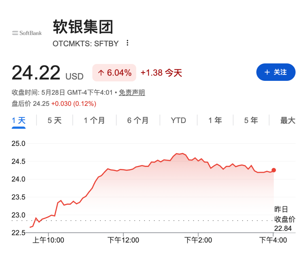 美伊停火预期提振全球股市，日韩股指新高，油价承压	，金涨银跌 - 图片2