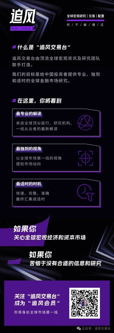 黄金最坏时刻已经过去？巴克莱高喊“抄底”，花旗上调目标价 - 图片4